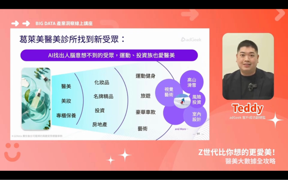 teddybigdata02 醫美市場 AI廣告