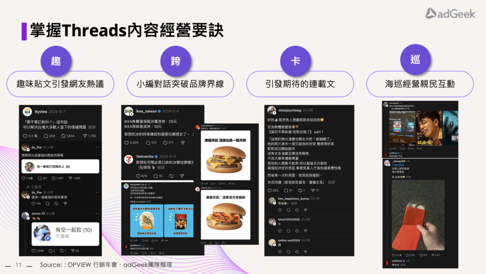 threadp11 Threads小編經營