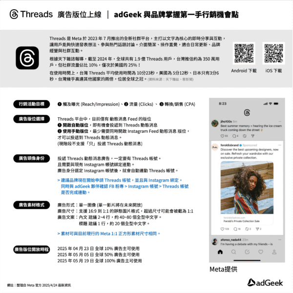 threadsmeta threadsmeta